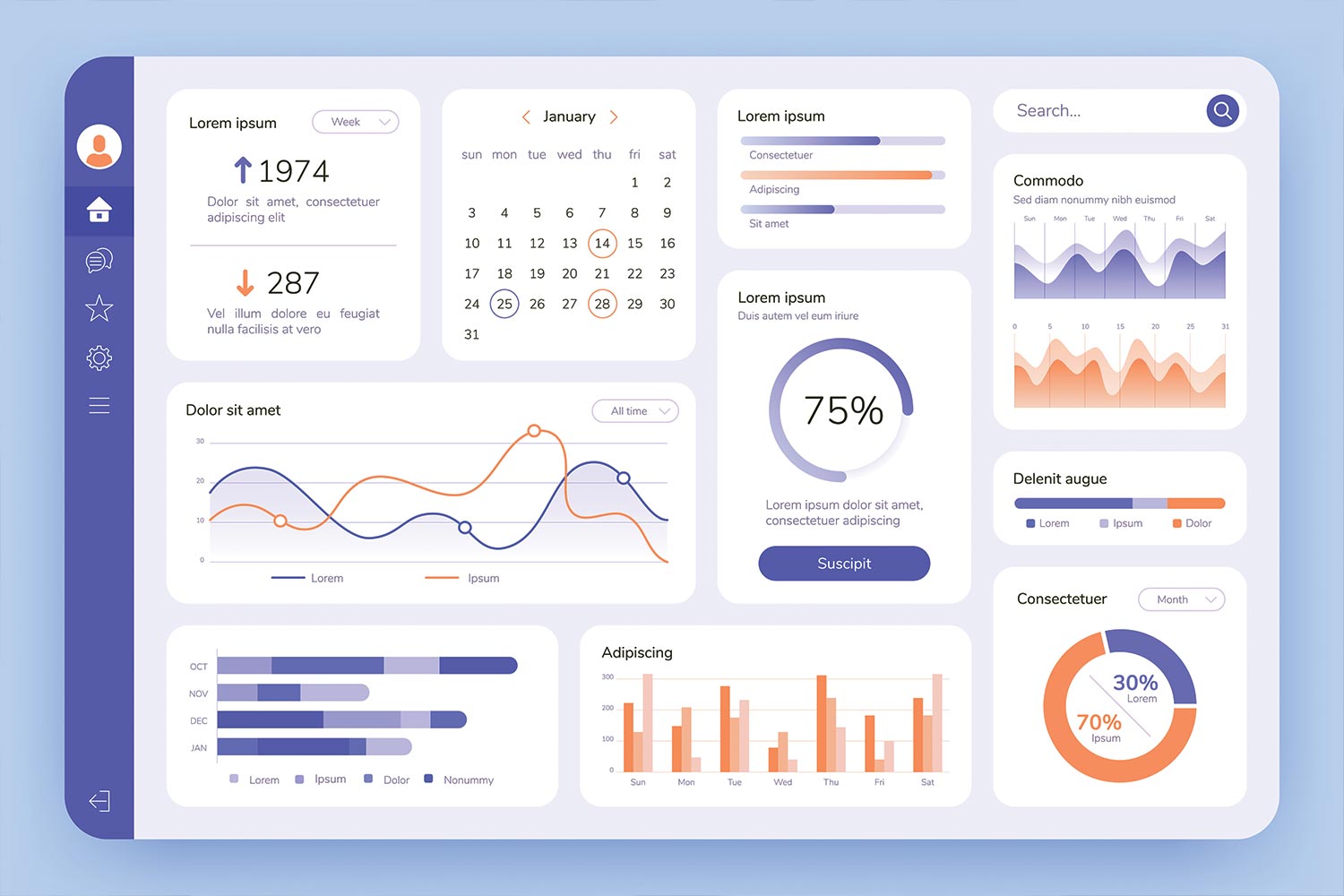 A Nonprofit Dashboard and Signal Light for Boards