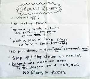 Ground Rules for the New Generation - Blue Avocado