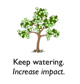 Graphic of a money tree. Text reads: Keep watering. Increase impact.