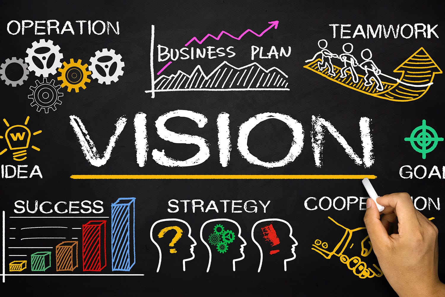 Vision Before Strategy: A Nonprofit’s Guide to Defining Success
