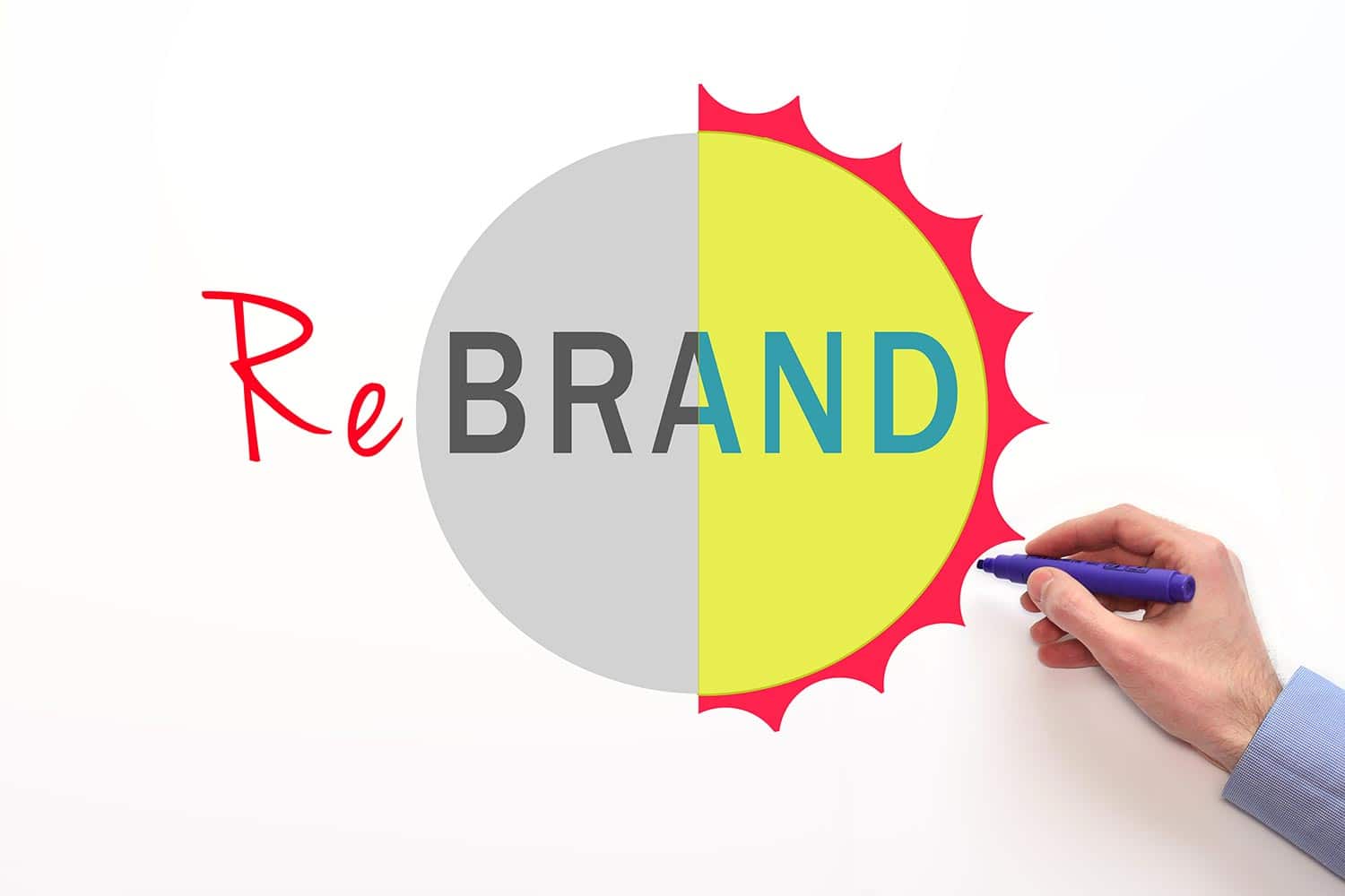 Five Steps to Achieving a Successful Nonprofit Rebrand
